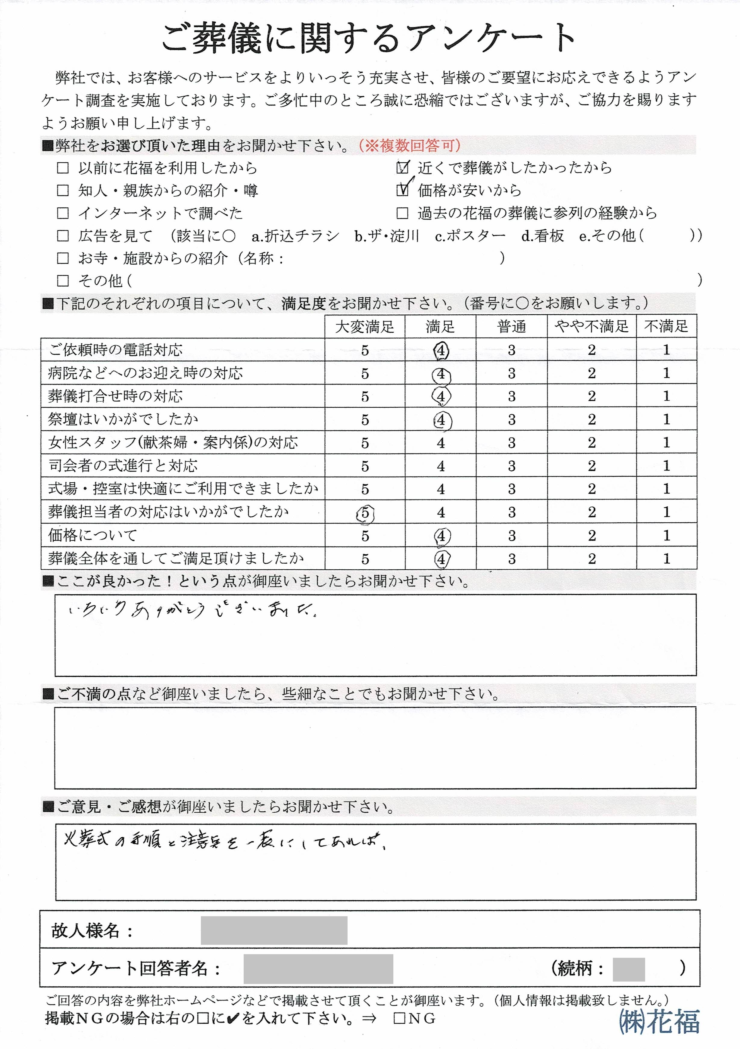 淀川区西宮原 ｎ様 いろいろありがとうございました 公式 家族葬ホールみくにの里 株 花福 大阪市淀川区 豊中市でのご葬儀 家族葬